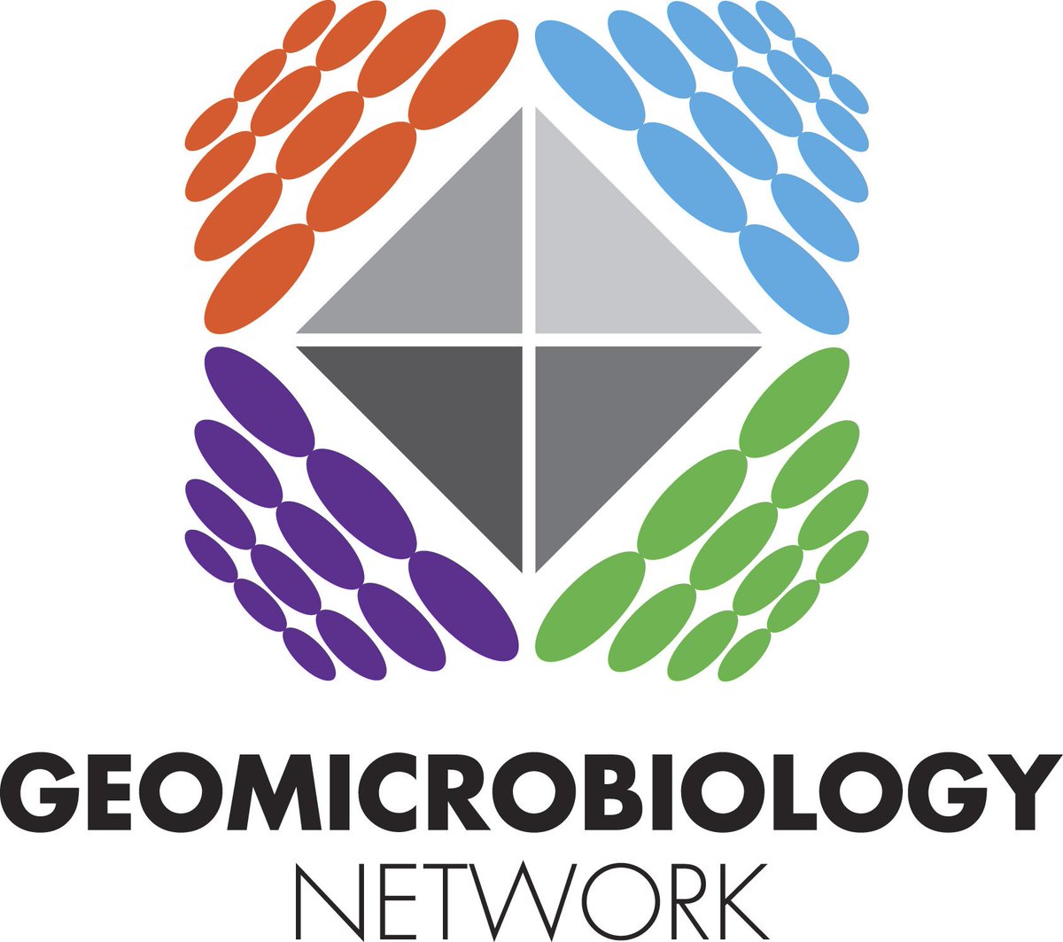 Geomicrobiology Network