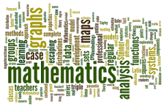 Research wordle